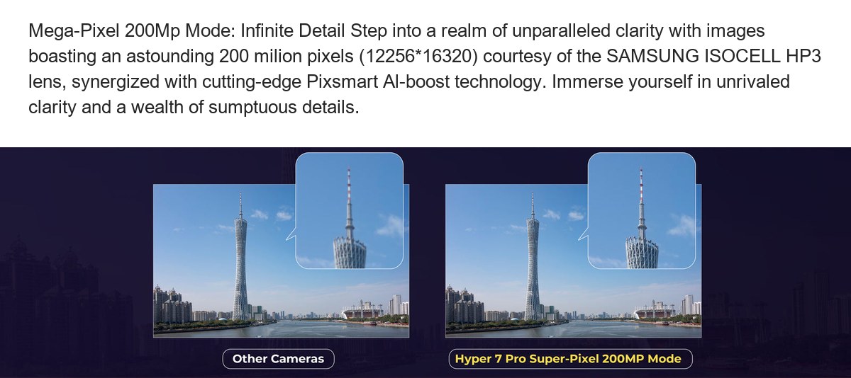 Mega-Pixel 200Mp Mode: Infinite Detail Step into a realm of unparalleled clarity with images boasting an astounding 200 milion pix - view 98