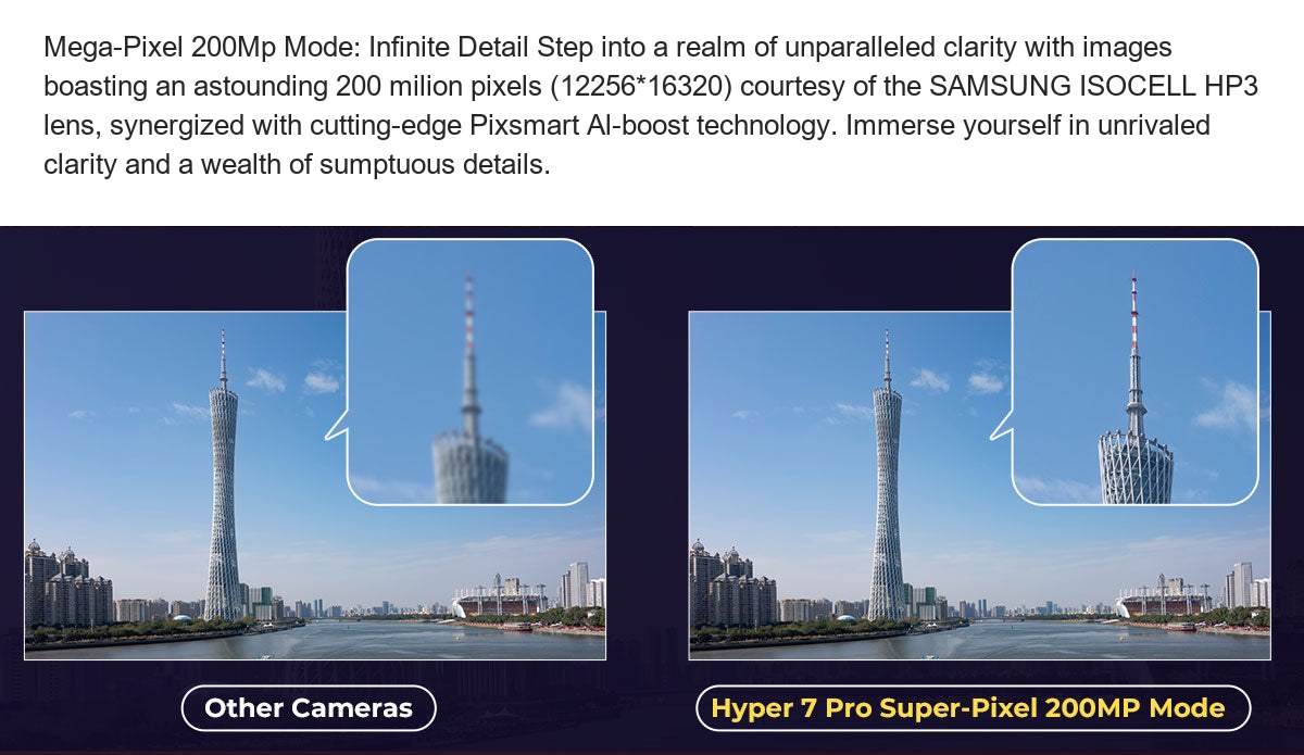 Mega-Pixel 200Mp Mode: Infinite Detail Step into a realm of unparalleled clarity with images boasting an astounding 200 milion pix - view 99