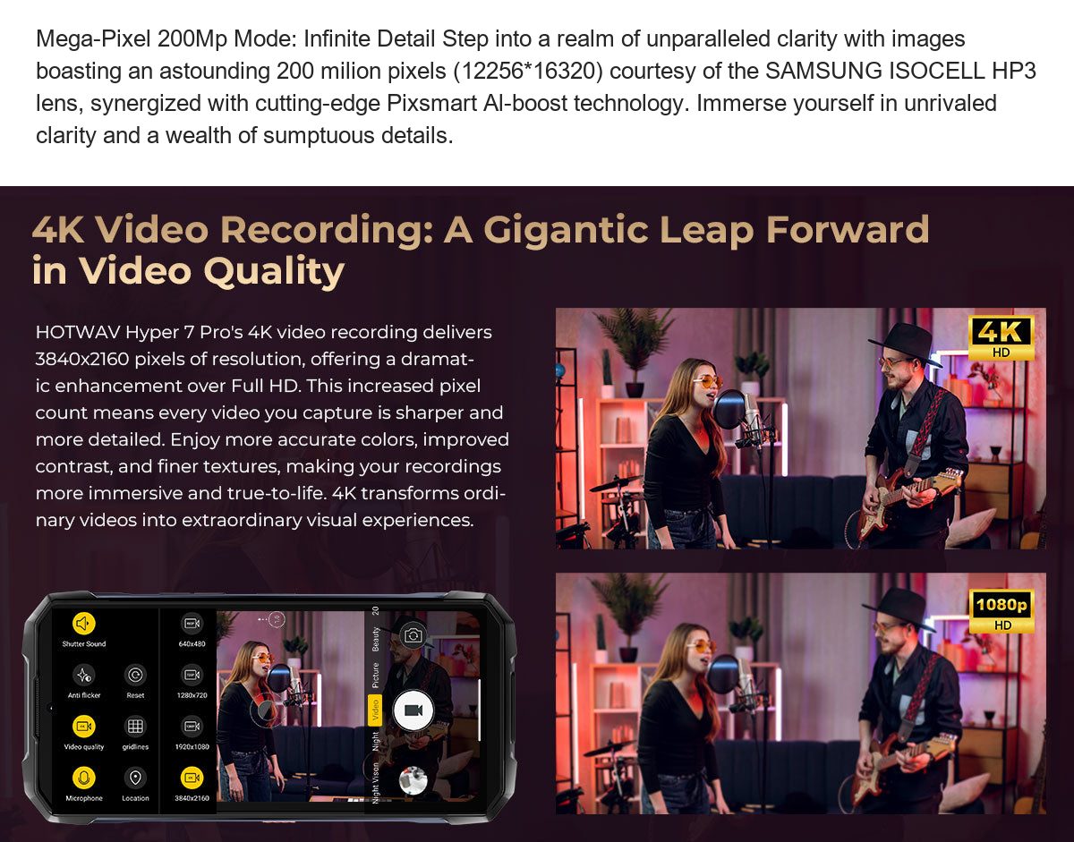 Mega-Pixel 200Mp Mode: Infinite Detail Step into a realm of unparalleled clarity with images boasting an astounding 200 milion pix - view 101