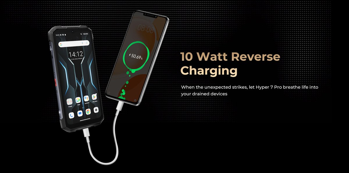 HOTWAV Hyper 7 Pro rugged phones feature illustration 133