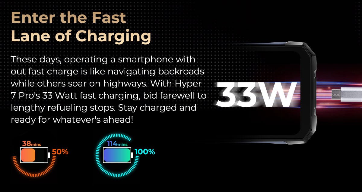 HOTWAV Hyper 7 Pro rugged phones feature illustration 136