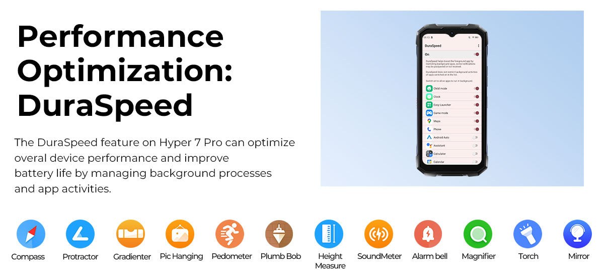 HOTWAV Hyper 7 Pro rugged phones feature illustration 154