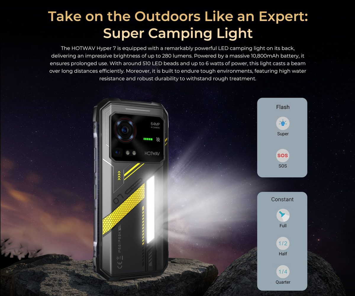 Product design and feature illustration - view 21