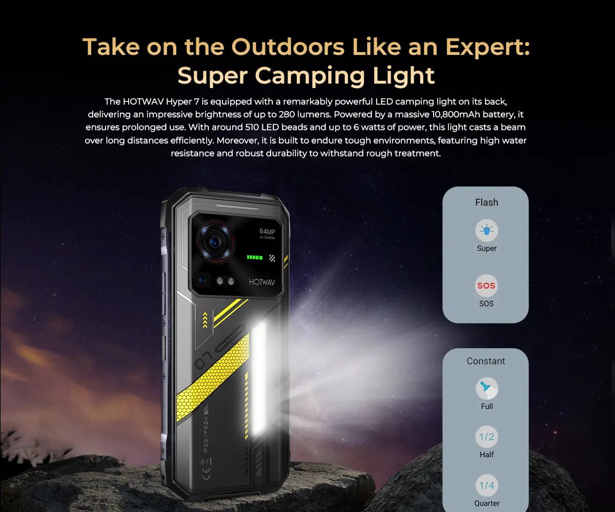 Product design and feature illustration - view 23