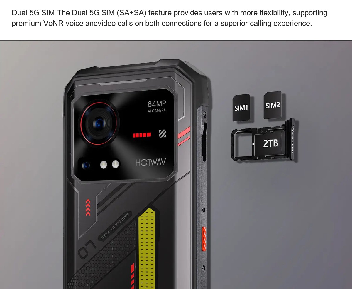 Enhanced 5G carrier Aggregation The 2CC-CA feature, including mixed duplex FDD+TDD,allows smartphones to merge the strengths of lo - view 35