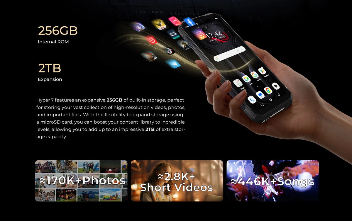 HOTWAV Hyper 7 rugged phones feature illustration 61