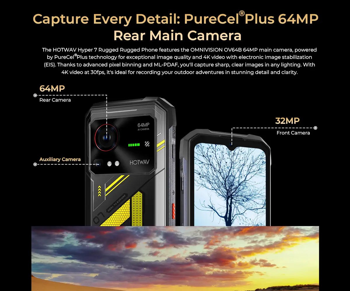 HOTWAV Hyper 7 rugged phones feature illustration 76