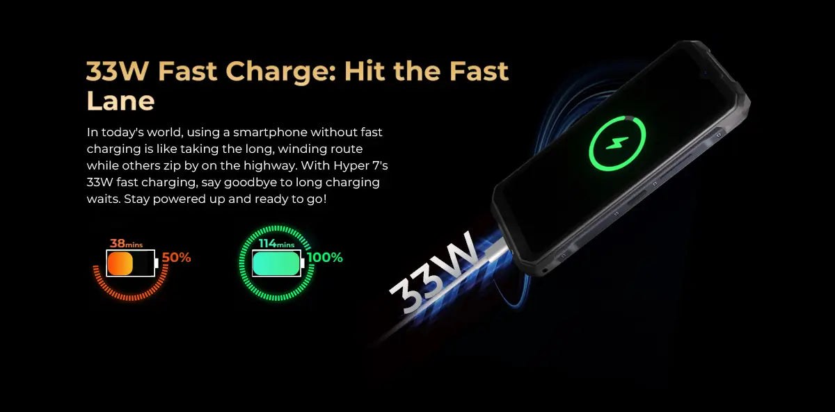 HOTWAV Hyper 7 rugged phones feature illustration 94