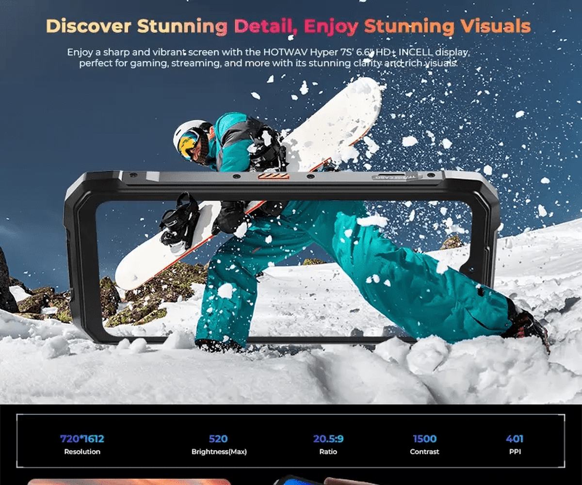 HOTWAV Hyper 7S rugged phones feature illustration 7