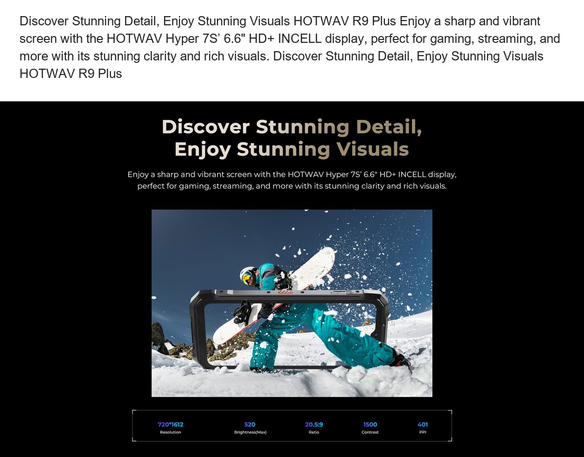 HOTWAV Hyper 7S rugged phones feature illustration 76