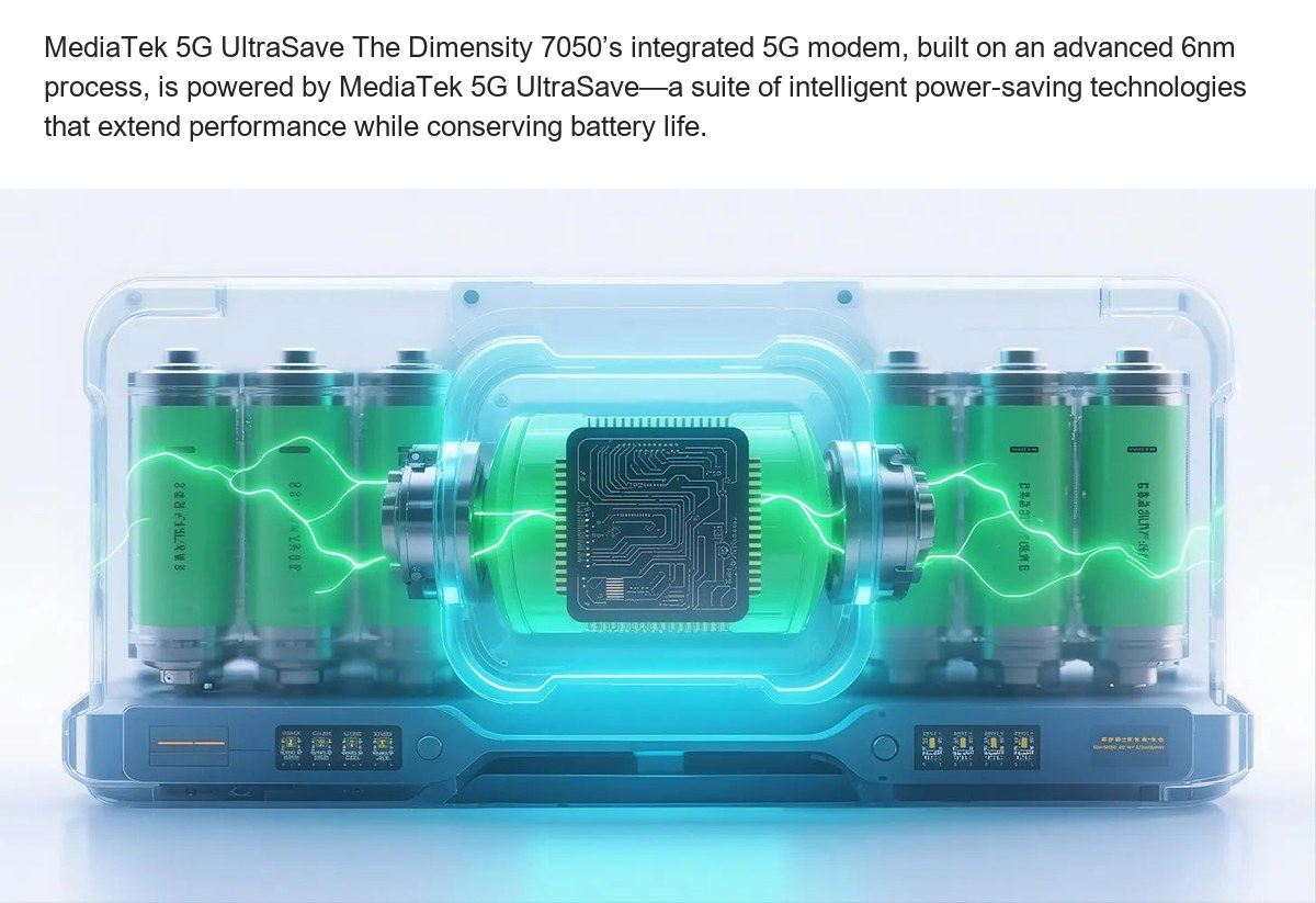 MediaTek 5G UltraSave The Dimensity 7050’s integrated 5G modem, built on an advanced 6nm process, is powered by MediaTek 5G UltraS - view 33