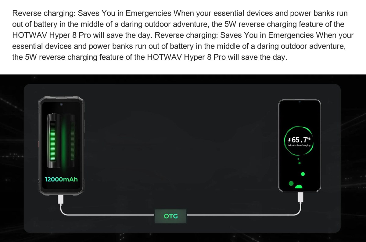 12000mAh Mega Battery: A Marathon Player The HOTWAV Hyper 8 Pro is equipped with a 12,000mAh battery engineered for those who dema - view 48