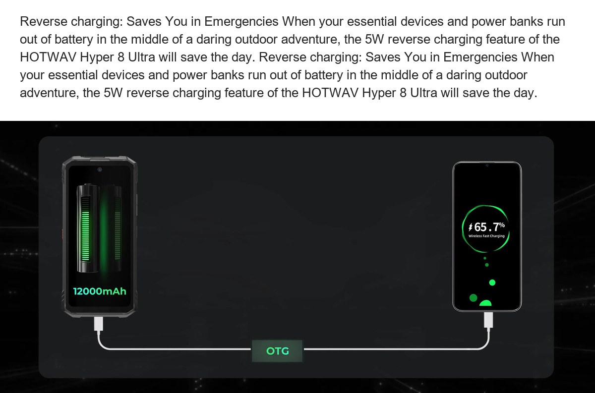 HOTWAV Hyper 8 Ultra rugged phones feature illustration 52