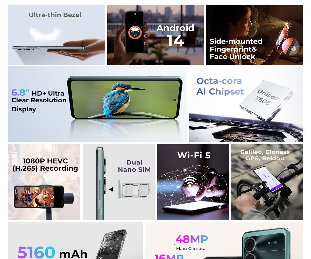 HOTWAV Note 12 2024 smartphones feature illustration 4