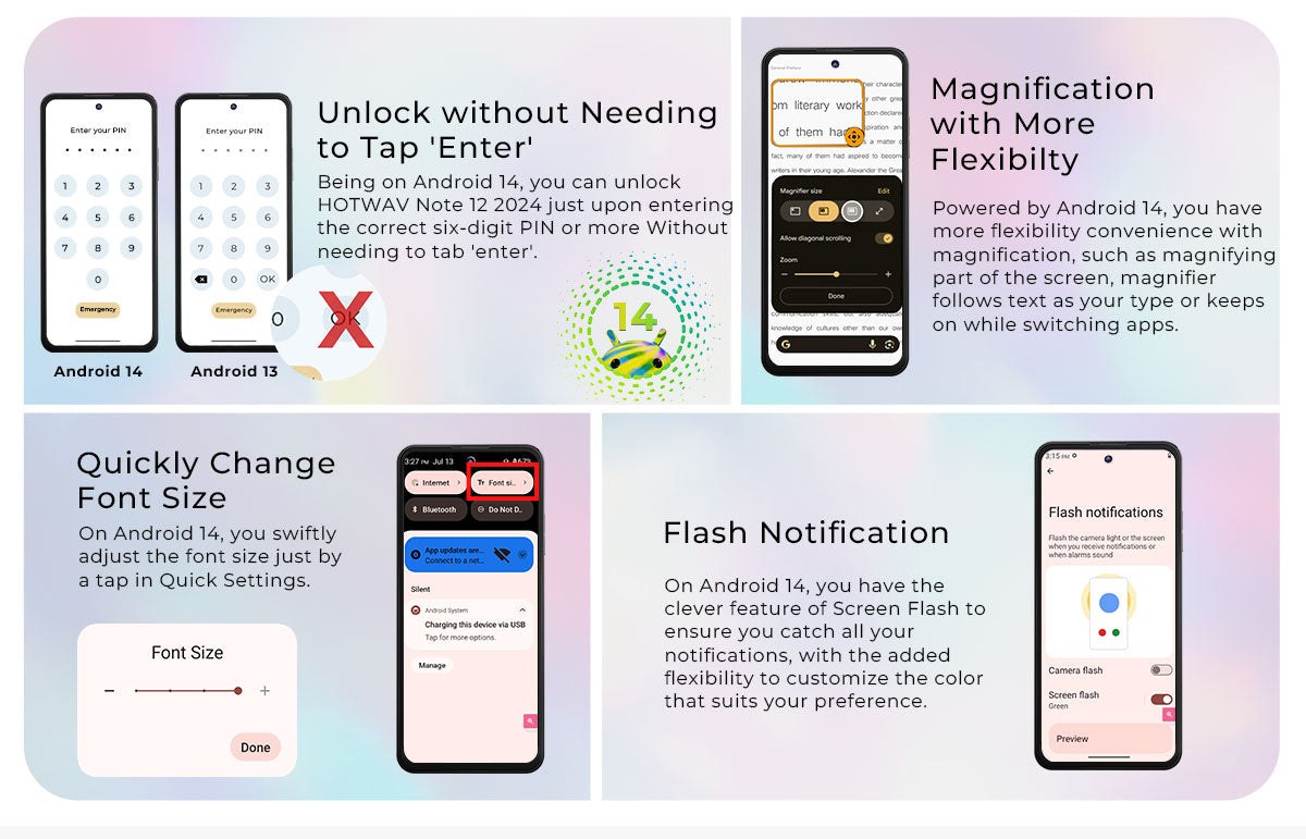 HOTWAV Note 12 2024 smartphones feature illustration 13