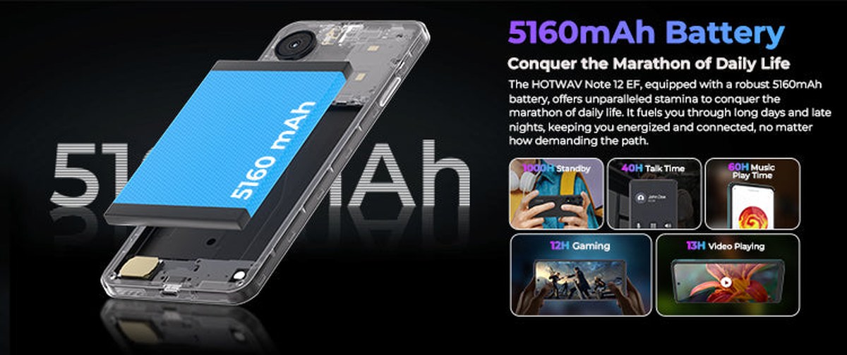 HOTWAV Note 12 EF smartphones feature illustration 19
