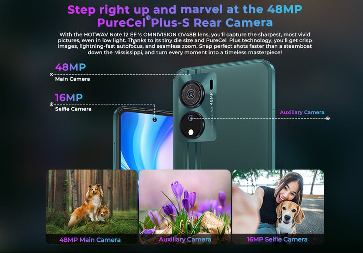HOTWAV Note 12 EF smartphones feature illustration 25
