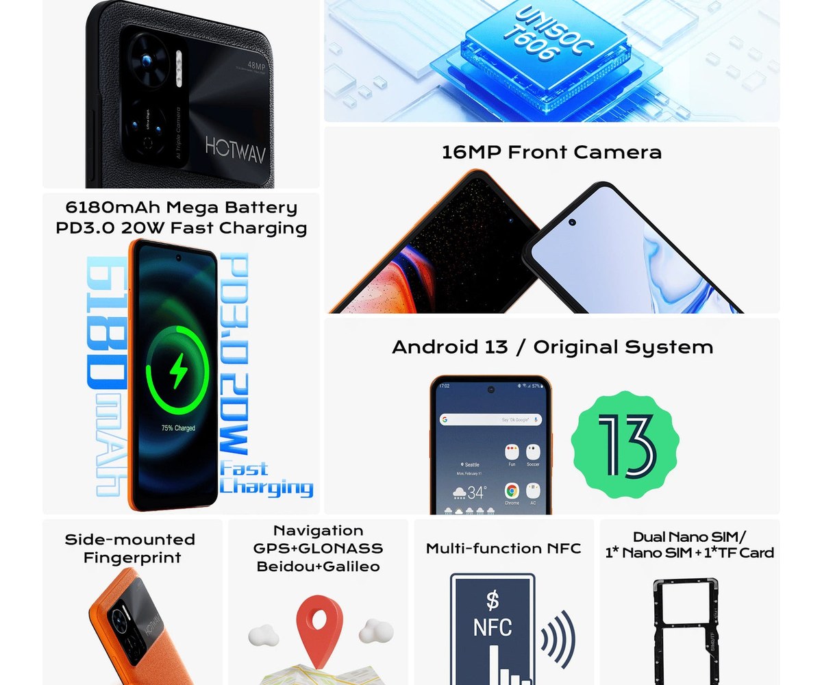 Product design and feature illustration - view 2