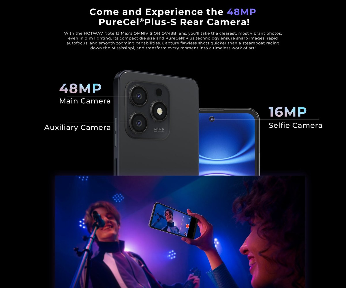 HOTWAV Note 13 Max smartphones feature illustration 28
