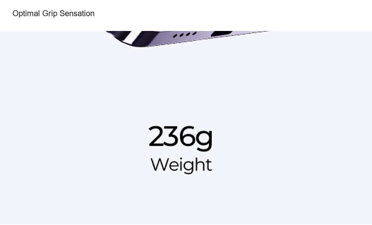 Optimal Grip Sensation - view 29