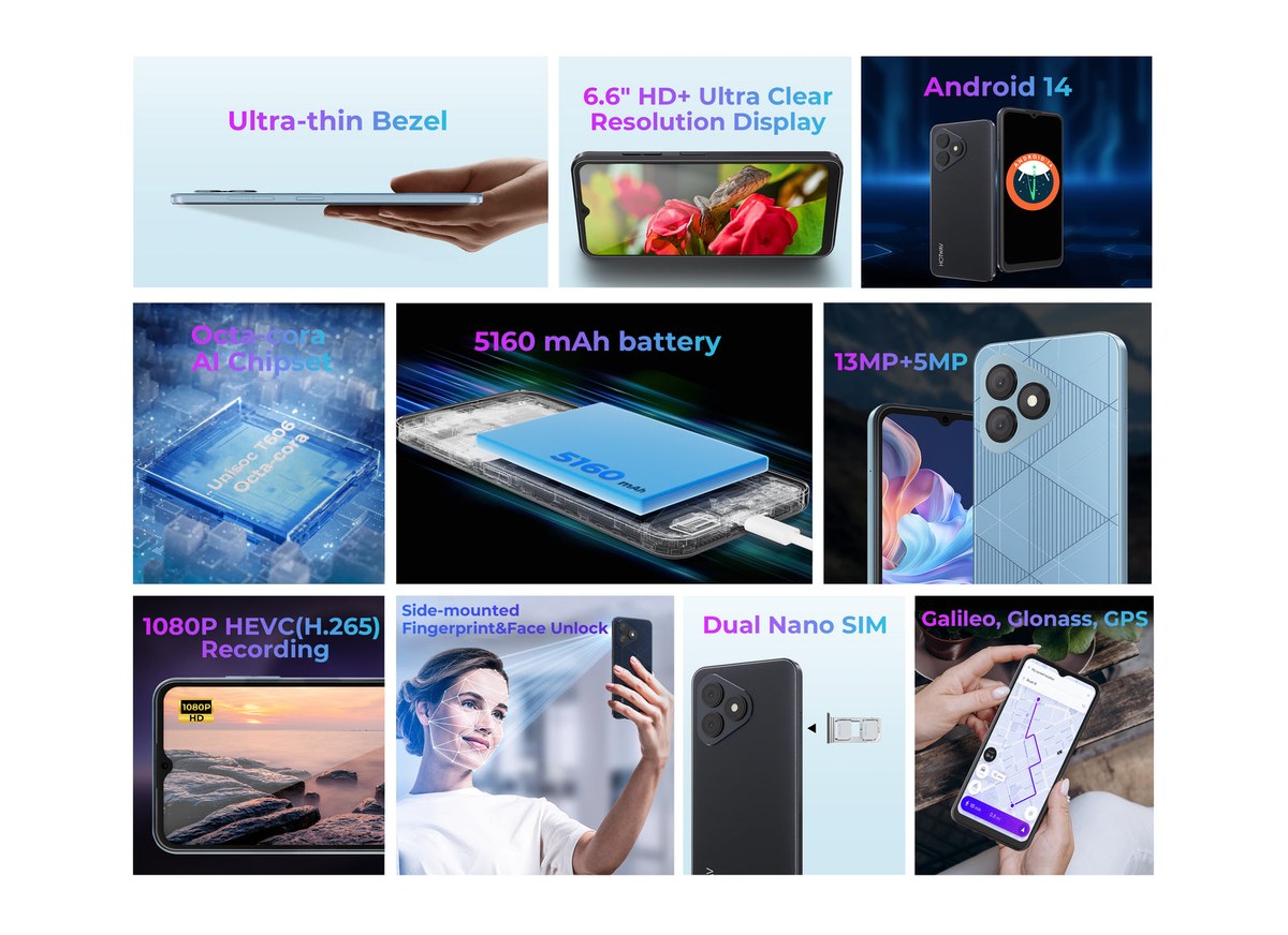 HOTWAV Note 15 Pro smartphones feature illustration 4