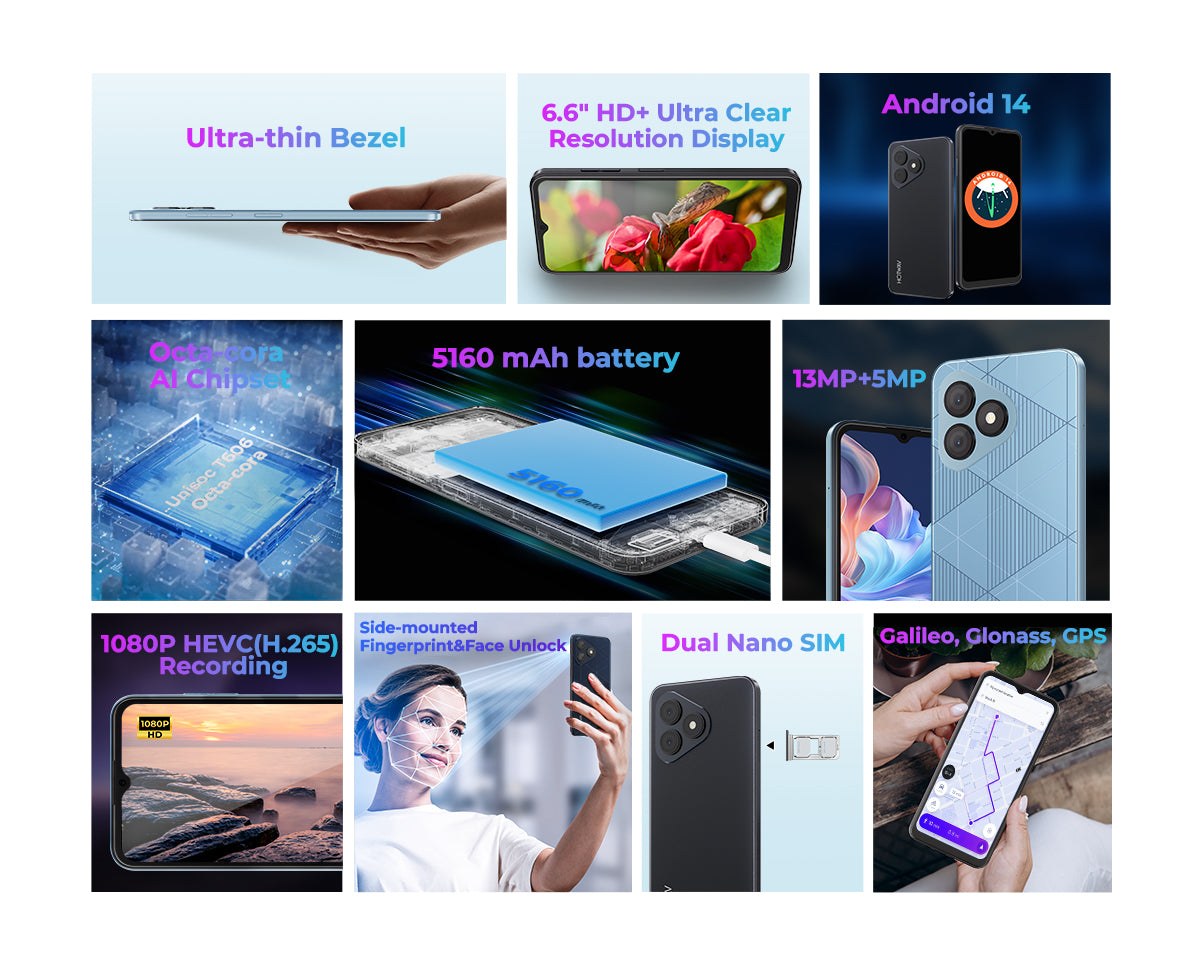 Product design and feature illustration - view 5
