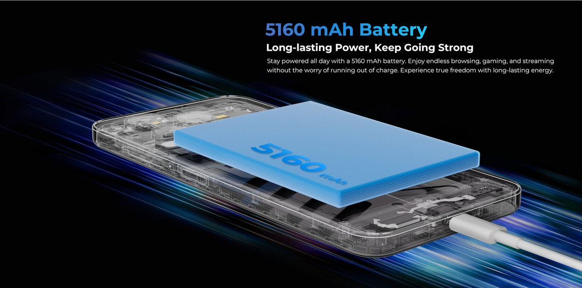 HOTWAV Note 15 Pro smartphones feature illustration 19