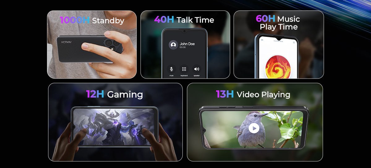 HOTWAV Note 15 Pro smartphones feature illustration 22
