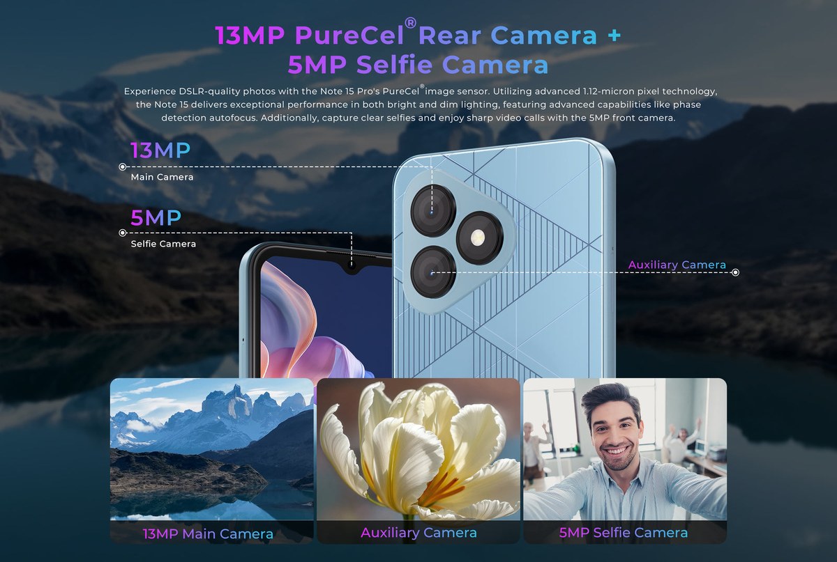 HOTWAV Note 15 Pro smartphones feature illustration 25