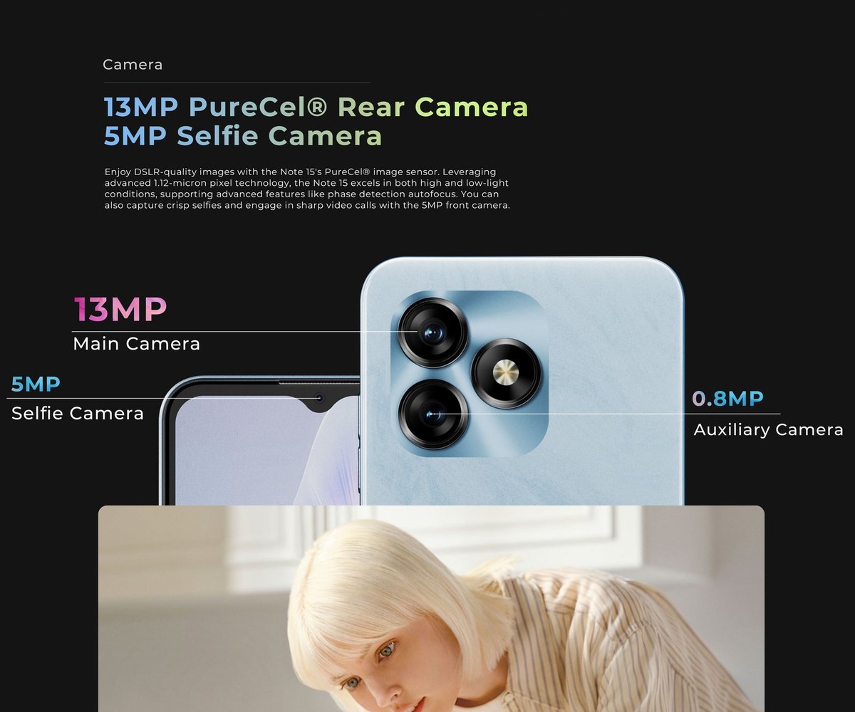 HOTWAV Note 15 smartphones feature illustration 31