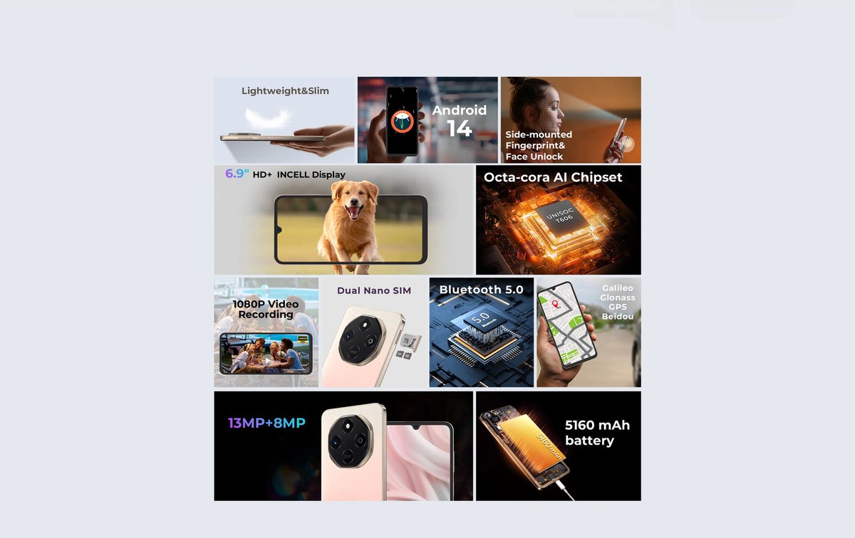 HOTWAV Note 16 Pro smartphones feature illustration 4