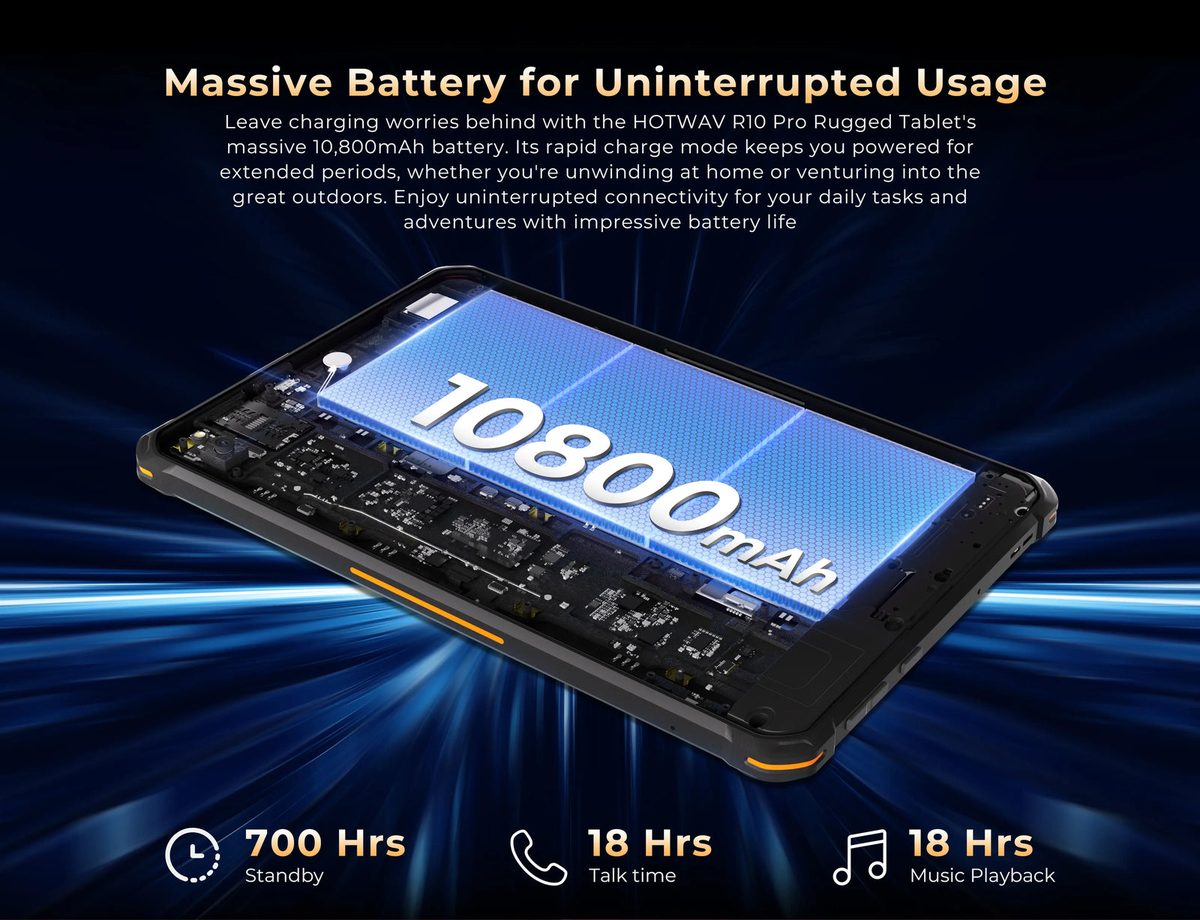 HOTWAV R10 Pro rugged tablets feature illustration 31