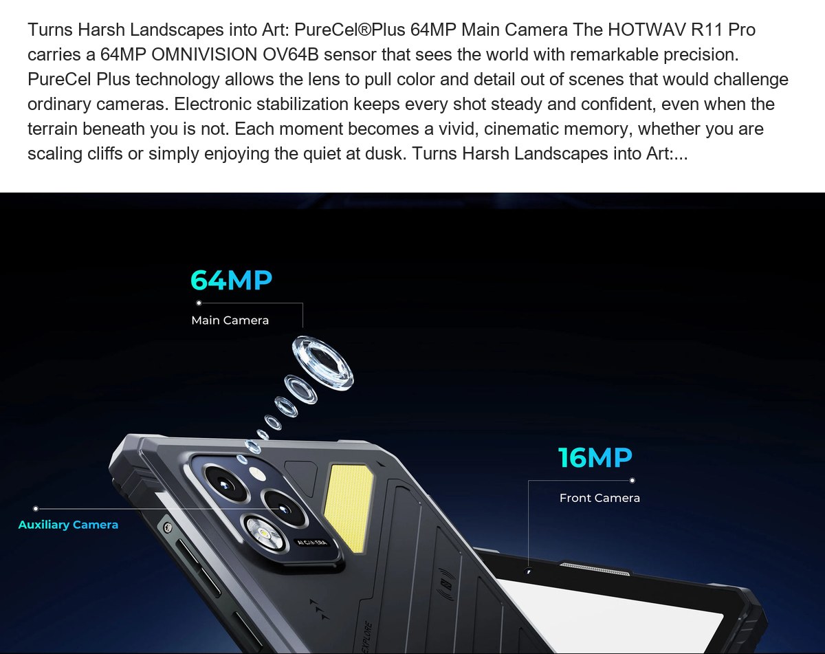 HOTWAV R11 Pro rugged tablets feature illustration 31