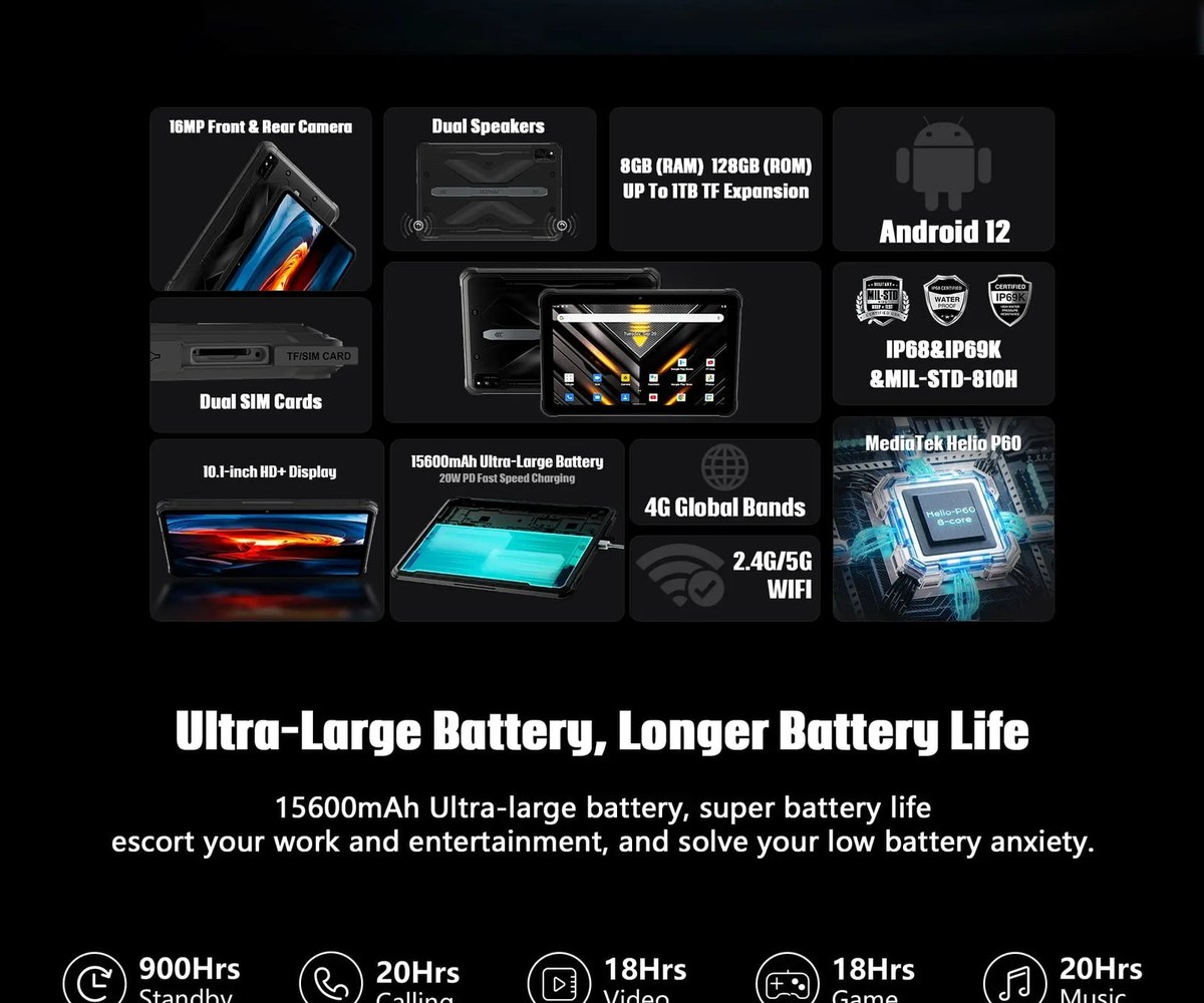HOTWAV R6 Pro rugged tablets feature illustration 4