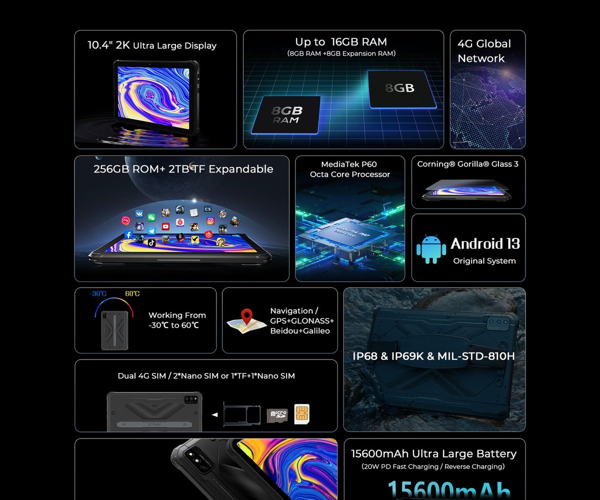 HOTWAV R6 Ultra rugged tablets feature illustration 1