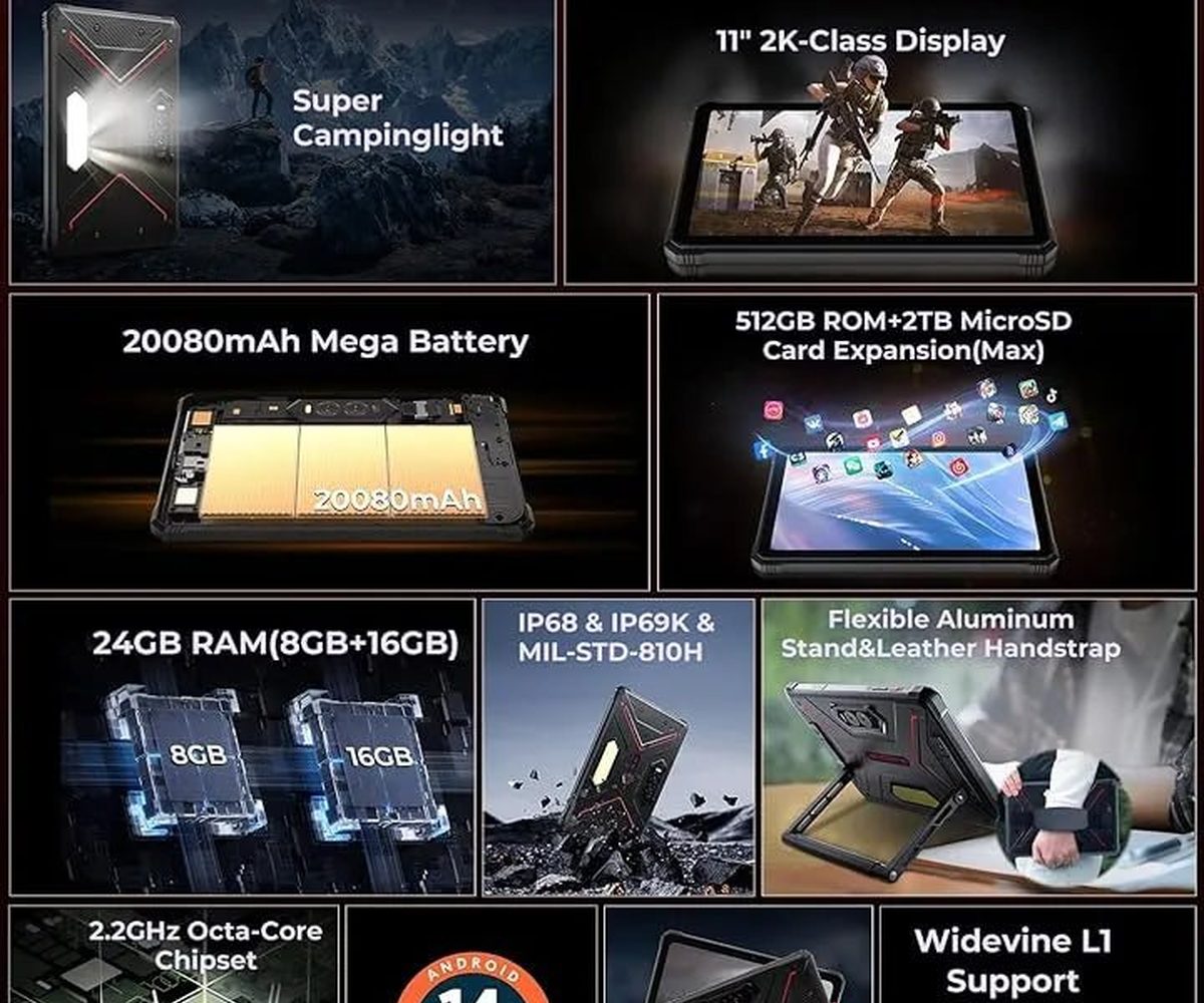 HOTWAV R9 Plus rugged tablets feature illustration 1