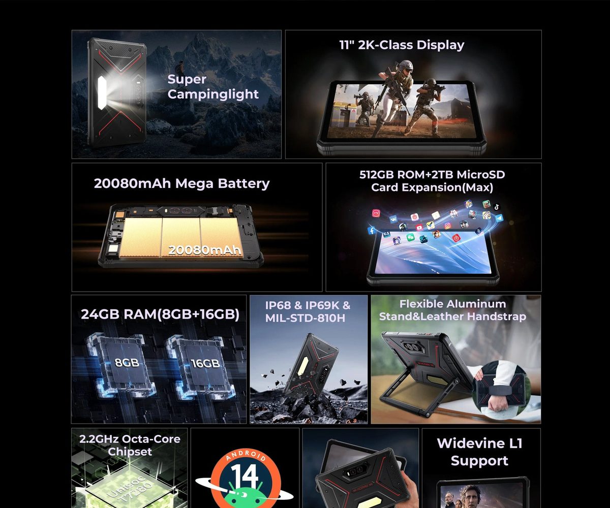 HOTWAV R9 Plus rugged tablets feature illustration 16