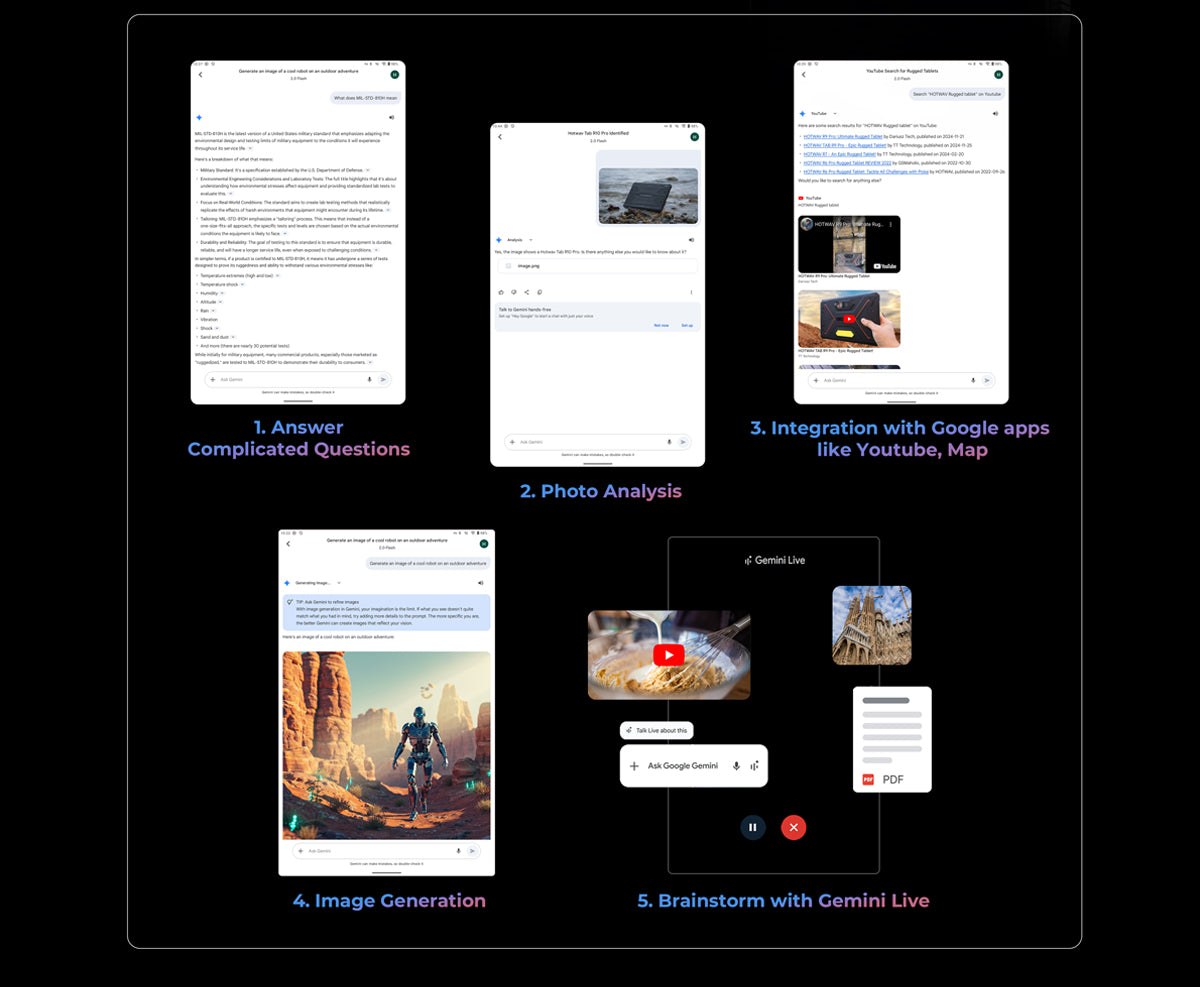 Product design and feature illustration - view 45