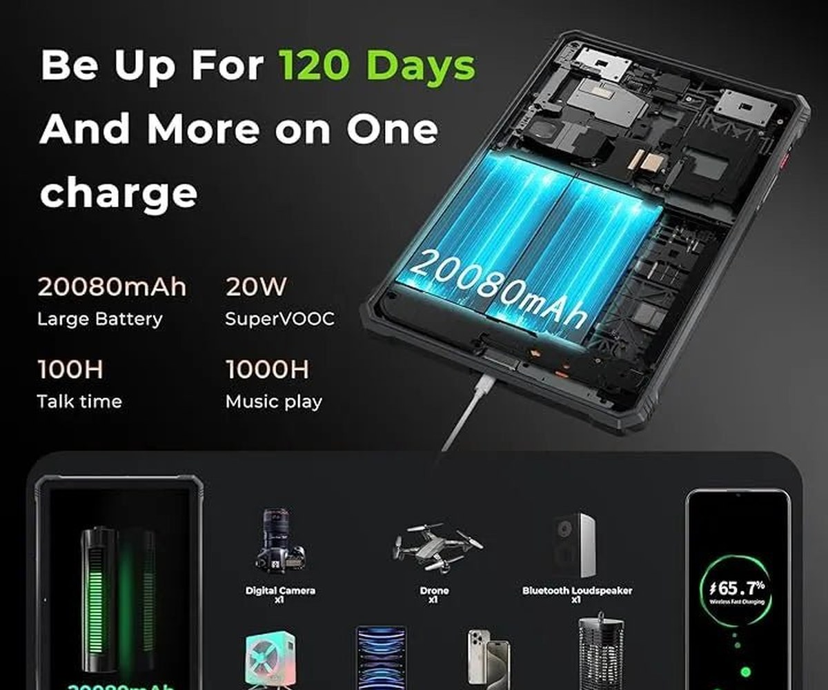 HOTWAV R9 Pro rugged tablets feature illustration 7