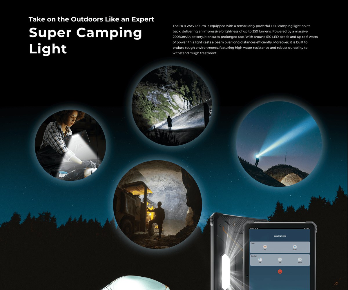 HOTWAV R9 Pro rugged tablets feature illustration 22