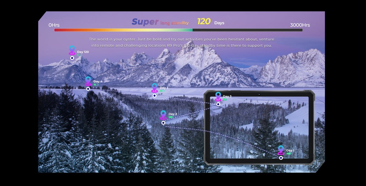 Product design and feature illustration - view 29