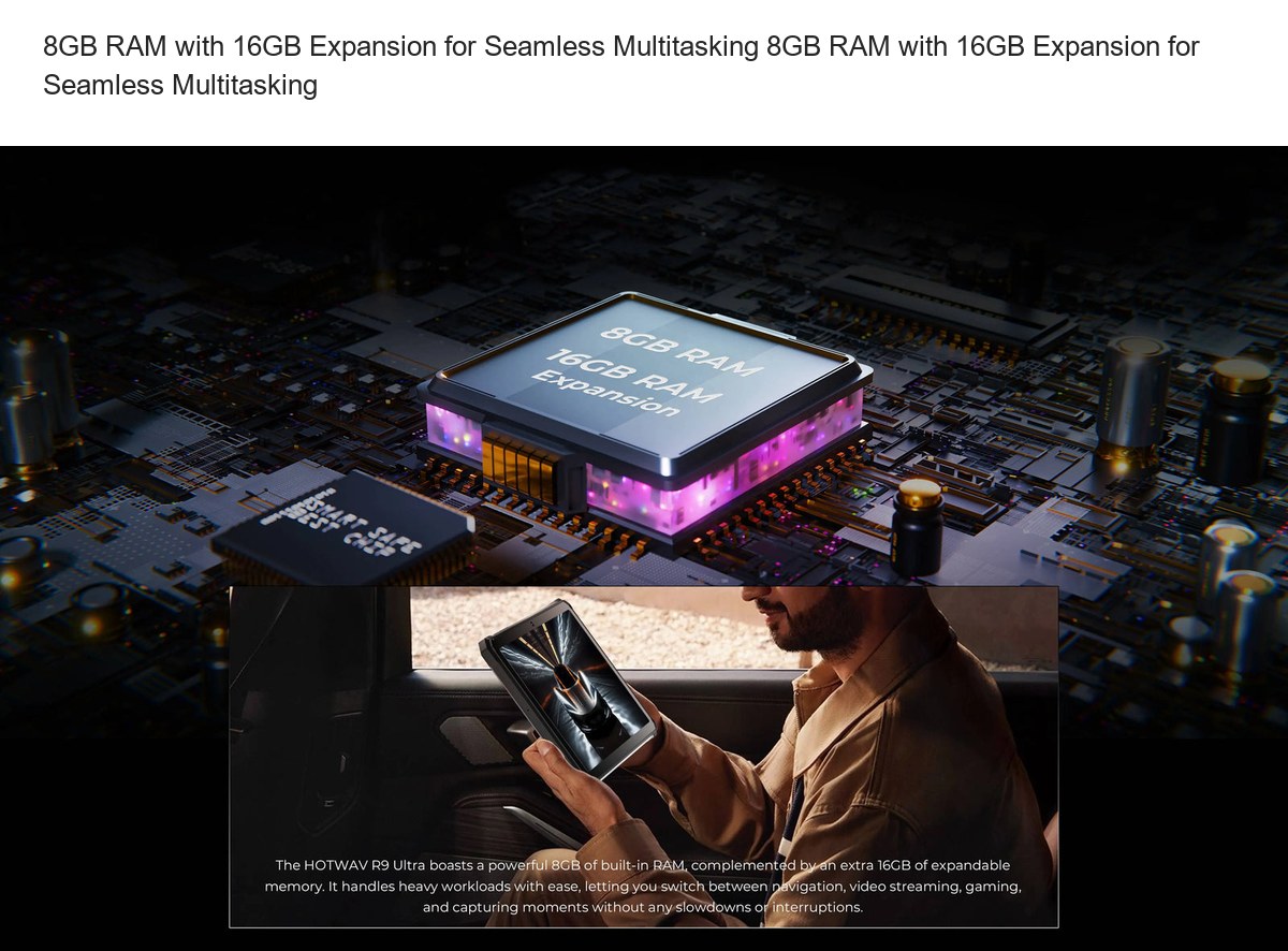 HOTWAV R9 Ultra 5G rugged tablets feature illustration 73