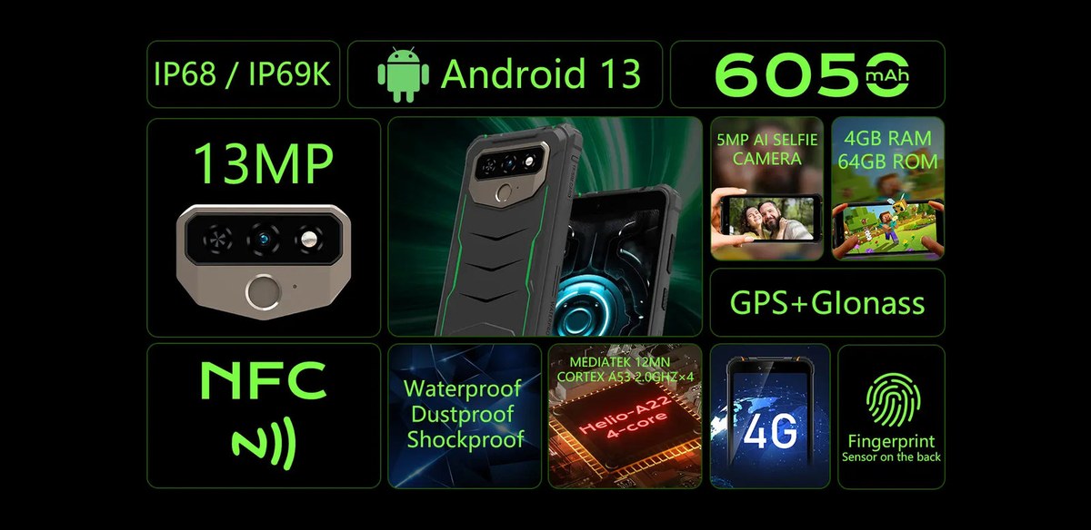 HOTWAV T5 Max rugged phones feature illustration 4