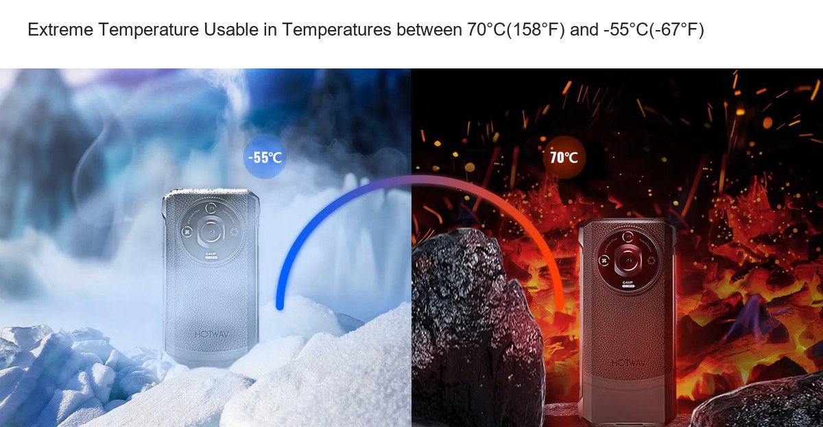 HOTWAV T7 Pro rugged phones feature illustration 40