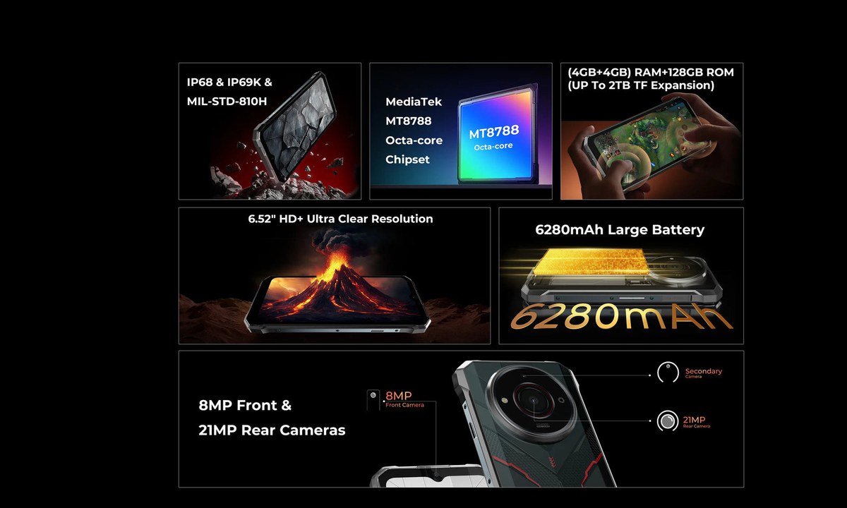 HOTWAV T7S rugged phones feature illustration 4