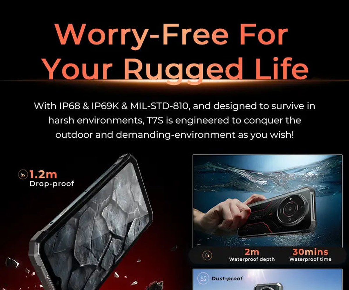 HOTWAV T7S rugged phones feature illustration 7