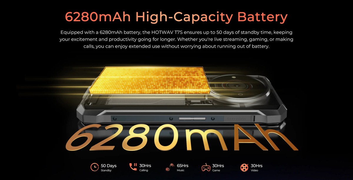 HOTWAV T7S rugged phones feature illustration 16
