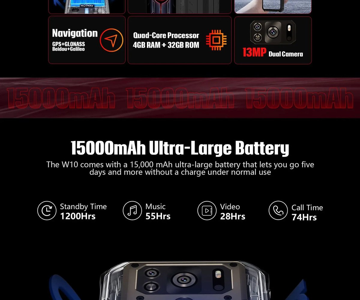 HOTWAV W10 rugged phones feature illustration 4