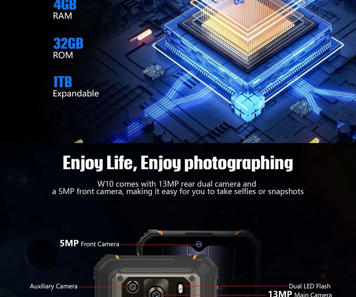HOTWAV W10 rugged phones feature illustration 10
