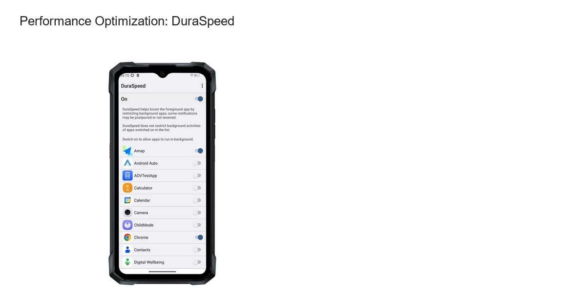 Performance Optimization: DuraSpeed - view 72